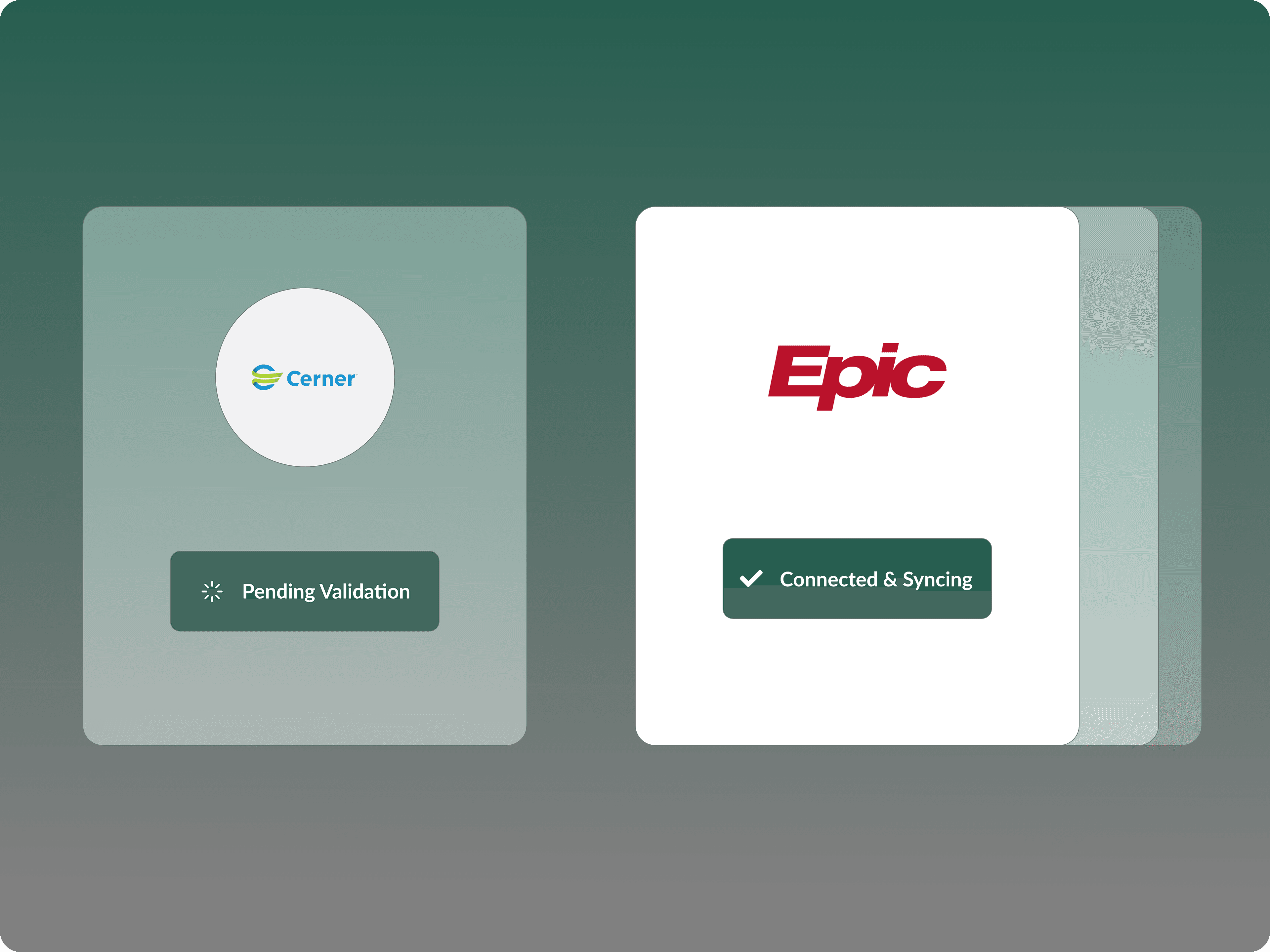 integrations